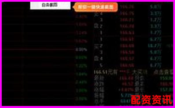 同花順炒股軟件是否支持股票配資功能詳解-滬金期貨杠桿倍數(shù)是多少