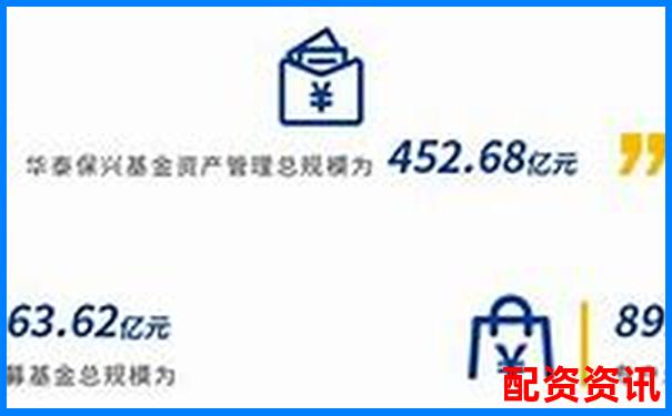 華泰資本合規(guī)配資平臺(tái)助力投資者穩(wěn)健收益-股票杠桿多少倍算高點(diǎn)和低點(diǎn)