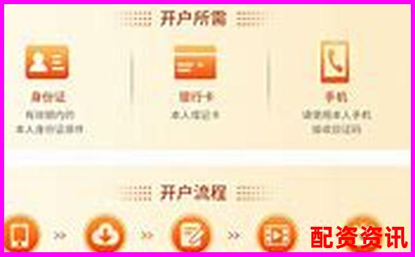 網(wǎng)上配資平臺(tái)開(kāi)戶全流程耗時(shí)解析-股票一倍杠桿虧多少爆倉(cāng)合適