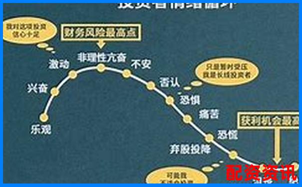 A股杠桿交易倍數(shù)限制解析與投資策略探討-股票配資流程中航資本在哪注冊 A股杠桿交易倍數(shù)限制解析與投資策略探討-股票配資流程中航資本在哪注冊
