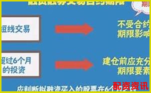 融資融券交易必讀 杠桿買(mǎi)股票手續(xù)費(fèi)怎么算全解析-黃金期貨多少倍杠桿比較好一點(diǎn)