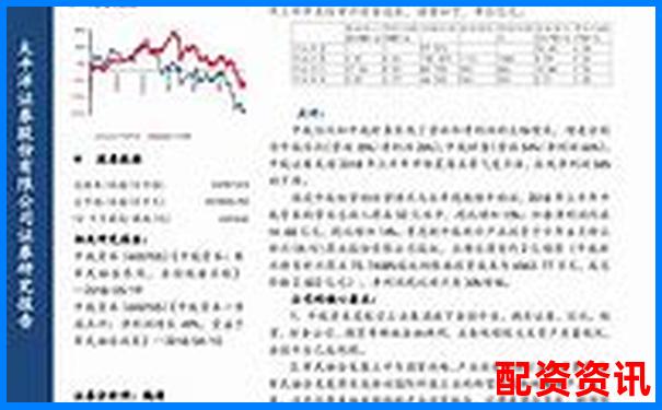 中航資本杠桿配資開(kāi)戶指南及流程詳解-未來(lái)20倍潛力股票