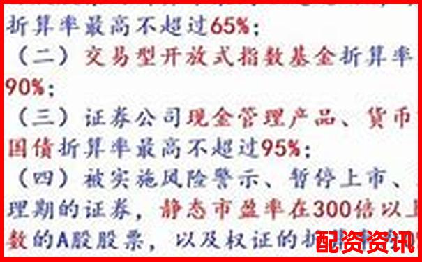 融資融券杠桿比例詳解常見(jiàn)水平與影響因素-特斯拉股票暴漲多少倍