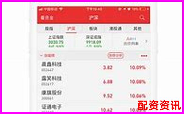 股票加杠桿指標(biāo)攻略APP下載免費(fèi)試玩在線注冊(cè)入口-配資炒股平臺(tái)網(wǎng)址是什么