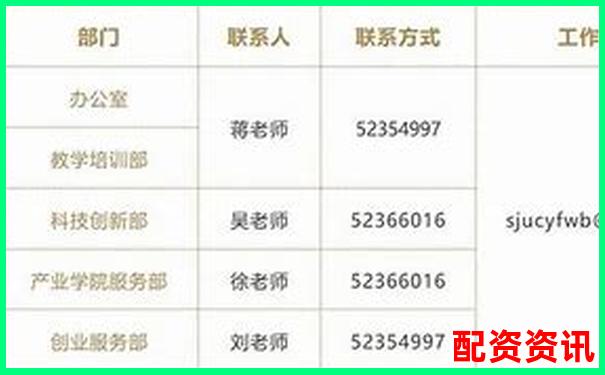 正規(guī)配資公司電話查詢指南與聯系方式大全-虛擬股票平臺炒股被騙怎么辦