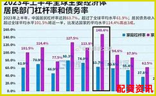 2025年國(guó)內(nèi)杠桿配資平臺(tái)最新權(quán)威排名榜單-杠桿炒股爆倉(cāng)的原因