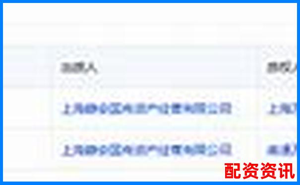 如何辨別真假 股票配資軟件可信度查詢(xún)指南-股票配資公司的價(jià)格表圖片