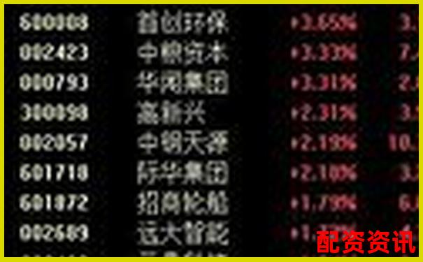 股票十倍杠桿怎么融資 高收益背后有哪些風(fēng)險(xiǎn)-股票杠桿最高幾倍怎么算