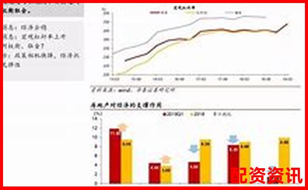 華泰資本合規(guī)配資平臺(tái)助力投資者穩(wěn)健收益-股票配資合不合法呢