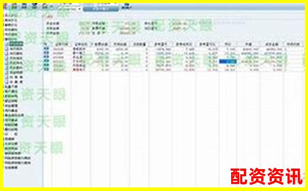 配資平臺軟件推薦2025年最新安全靠譜選擇指南-焦炭期貨杠桿倍數(shù)計(jì)算公式