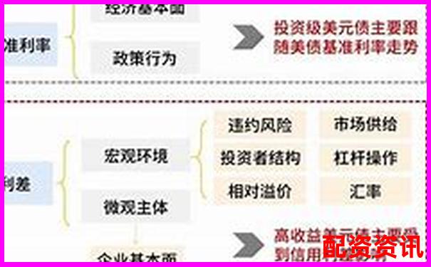 金融股票配資助力融創(chuàng)配資發(fā)展前景分析-股票賬戶(hù)可以在不同的券商平臺(tái)交易嗎?