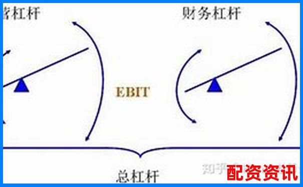 股票杠桿最高倍數(shù)計算詳解圖文視頻教程-股票杠桿最多多少倍合適
