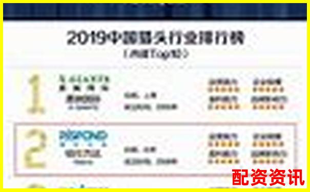 哪些平臺榜上有名？2025年配資排行榜揭曉-股票配資哪家好中航資本怎樣申請