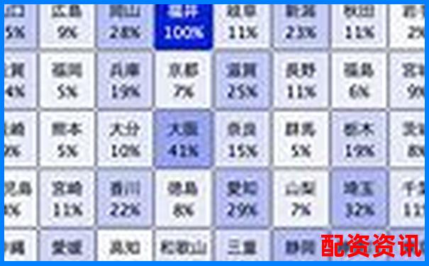 全國股票配資平臺排行公布，前十名實力如何？-比特幣1000倍杠桿交易所