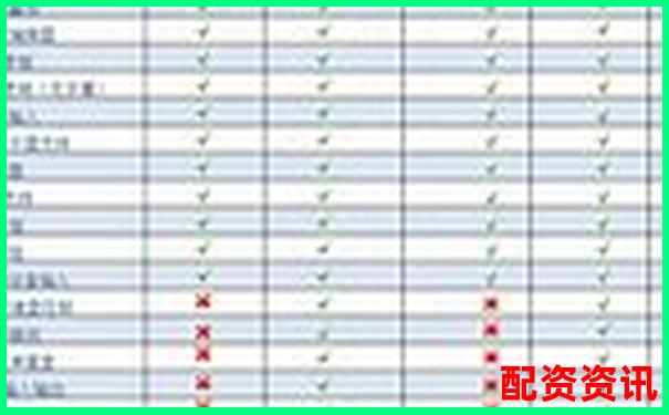 配資排行TOP10更新，新增2家黑馬平臺-蘇州股票配資網(wǎng)查詢