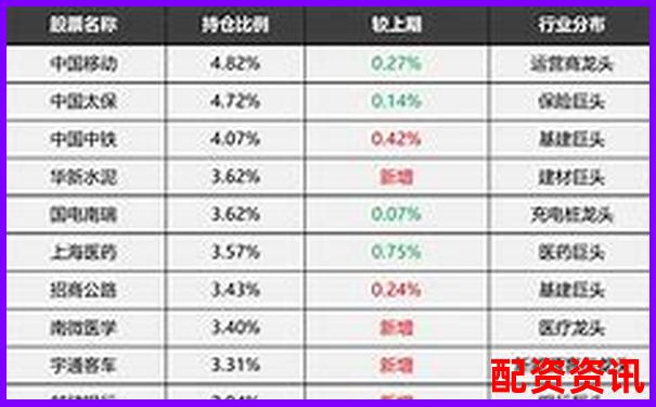 股票配資排行榜附用戶平均持倉時(shí)間大數(shù)據(jù)分析-股票配資體驗(yàn)金可提現(xiàn)的平臺
